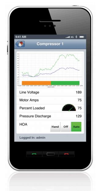 Ignition Mobile Module .